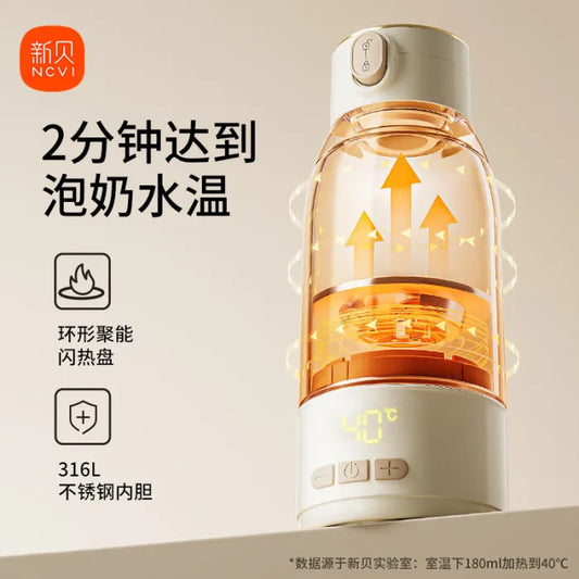 XB-8621ដបទឹកដាំនិងរក្សារកំដៅទឹក