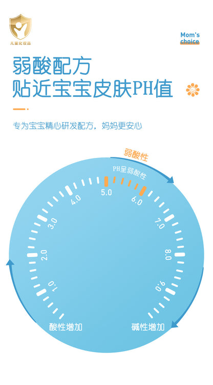 05fb51b1-a75c-471f-ba3e-fb5d429b005f
