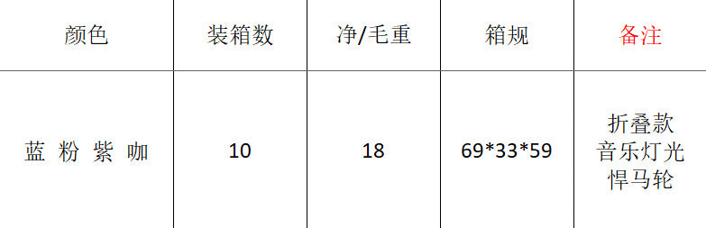 a131c096-87b8-4b9c-bdf3-982effe5eebd