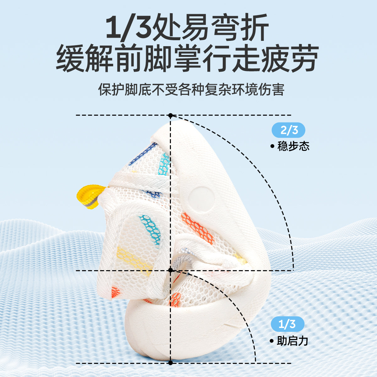 25dcc024-07cc-4c75-a982-f9eb46ea50a5