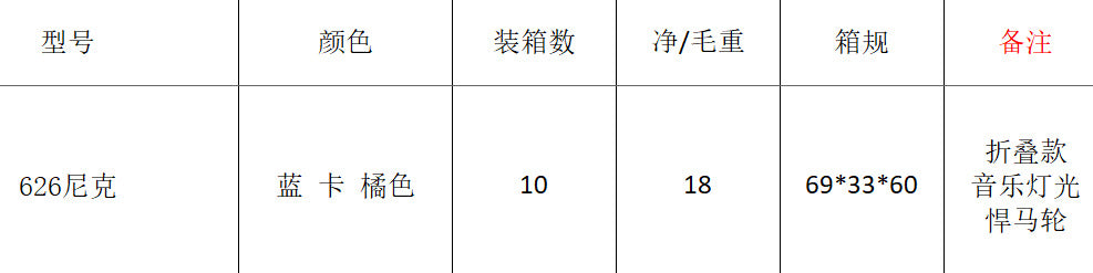 4e9855f2-bf71-463a-b571-e44a20c59b14
