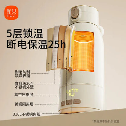 XB-8621ដបទឹកដាំនិងរក្សារកំដៅទឹក