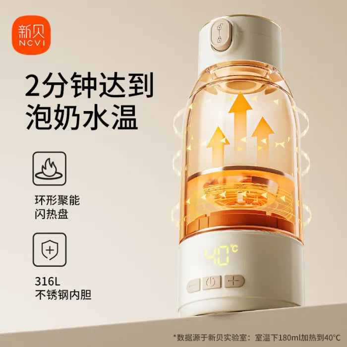 XB-8621ដបទឹកដាំនិងរក្សារកំដៅទឹក